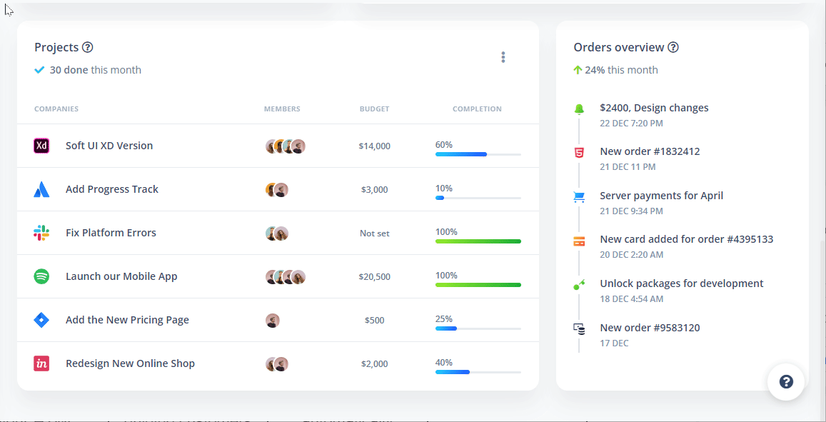 Context-Sensitive Help (CSH), image 1 – ClickHelp Use Cases