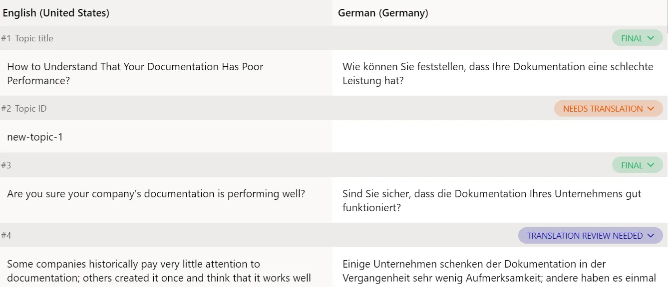 Multi-Language Policy