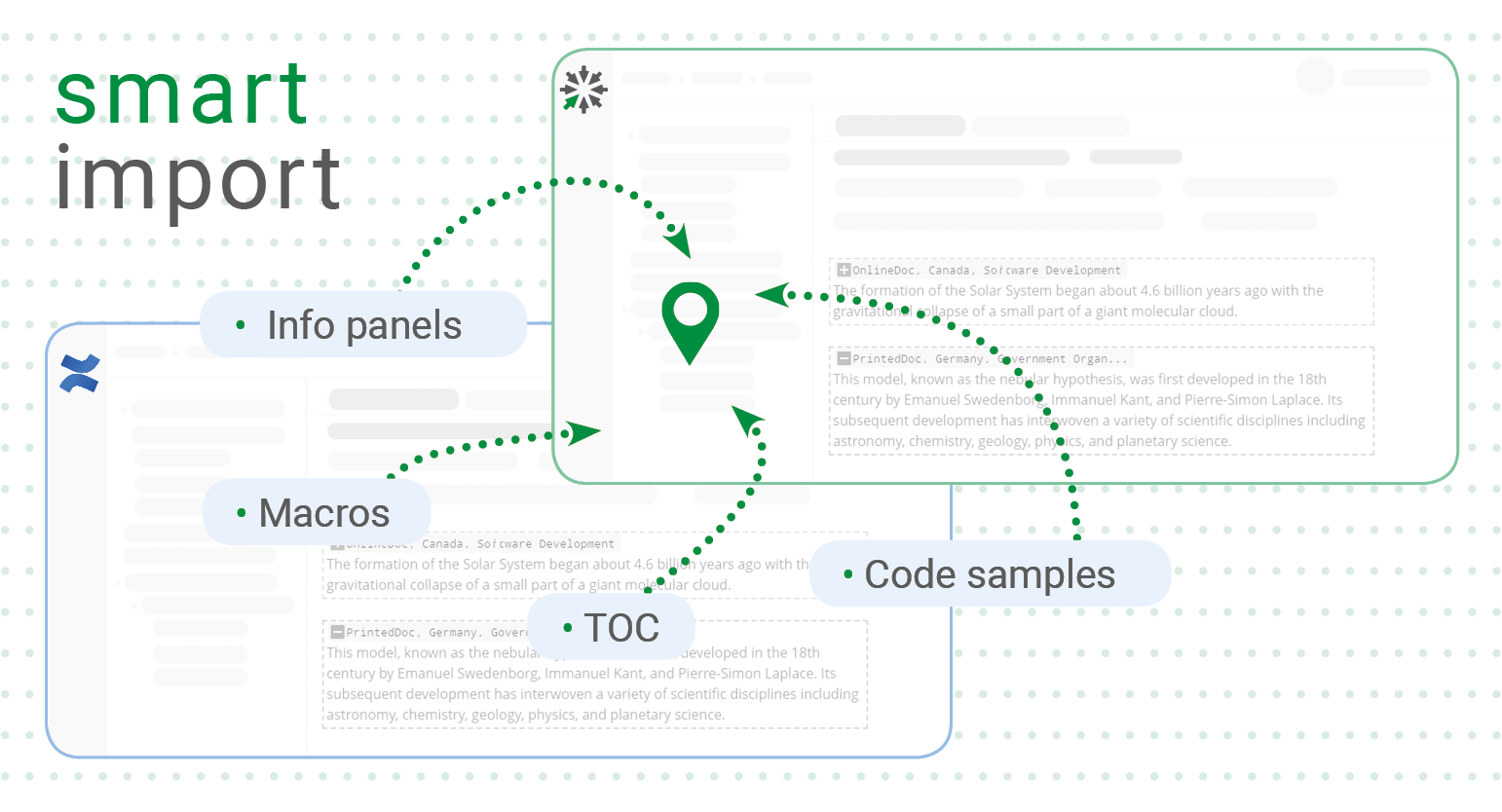 Migrate From Confluence